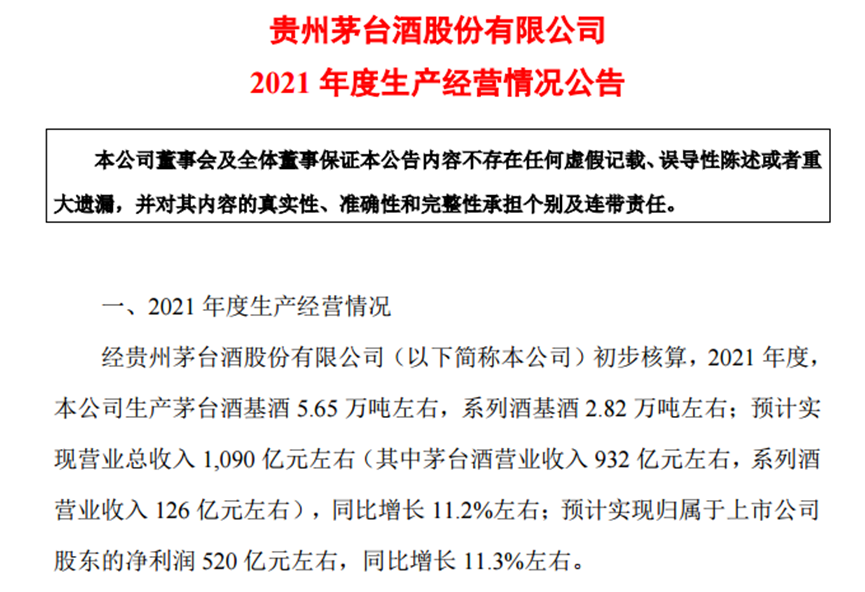 茅臺新年禮物?預(yù)計去年收入首超千億 ,漲價利好!