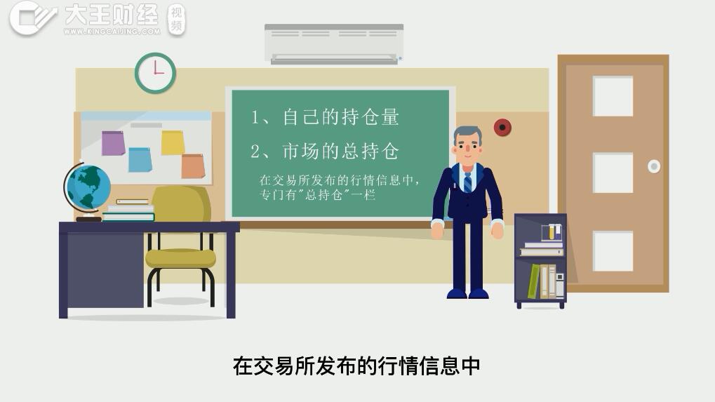 19.【秒懂期貨】期貨交易市場(chǎng)總持倉(cāng)量變化,什么是期貨總持倉(cāng)量?