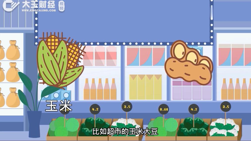 1.【秒懂期貨】什么是期貨，期貨的概念