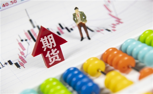期貨市場中平倉的種類和平倉的操作方法