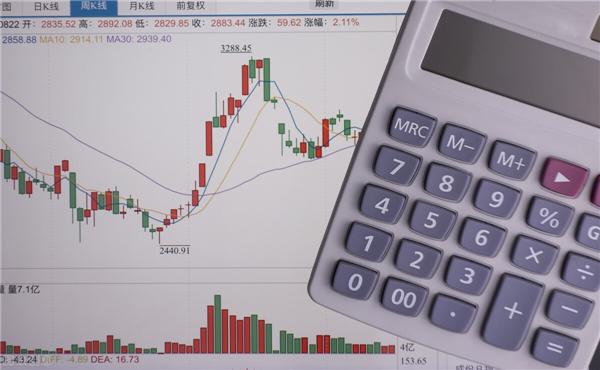 期貨交易一天可以多次交易嗎