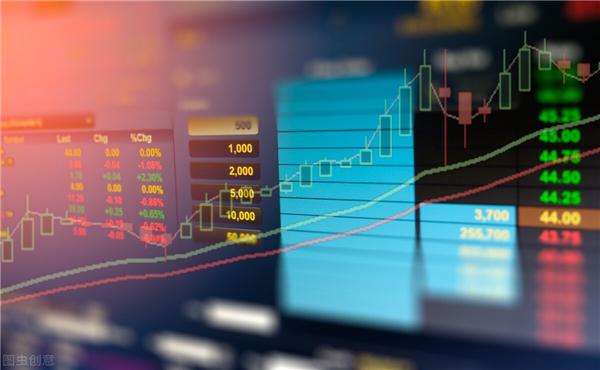 中金所股指期貨平今倉(cāng)手續(xù)費(fèi)是多少