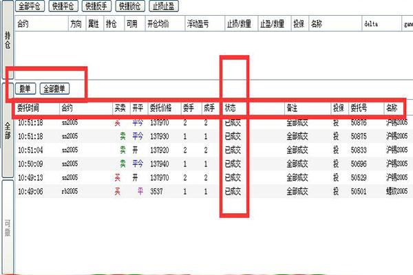期貨撤單什么意思 撤單要不要手續(xù)費(fèi)