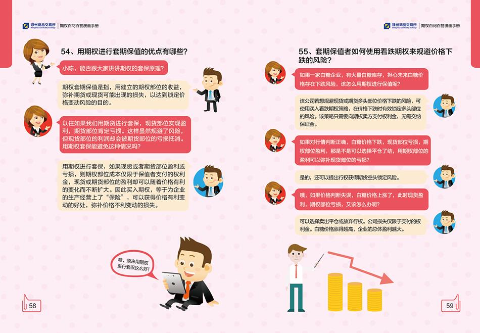 期權(quán)交易入門知識(shí)！來自鄭交所的官方百科整理！