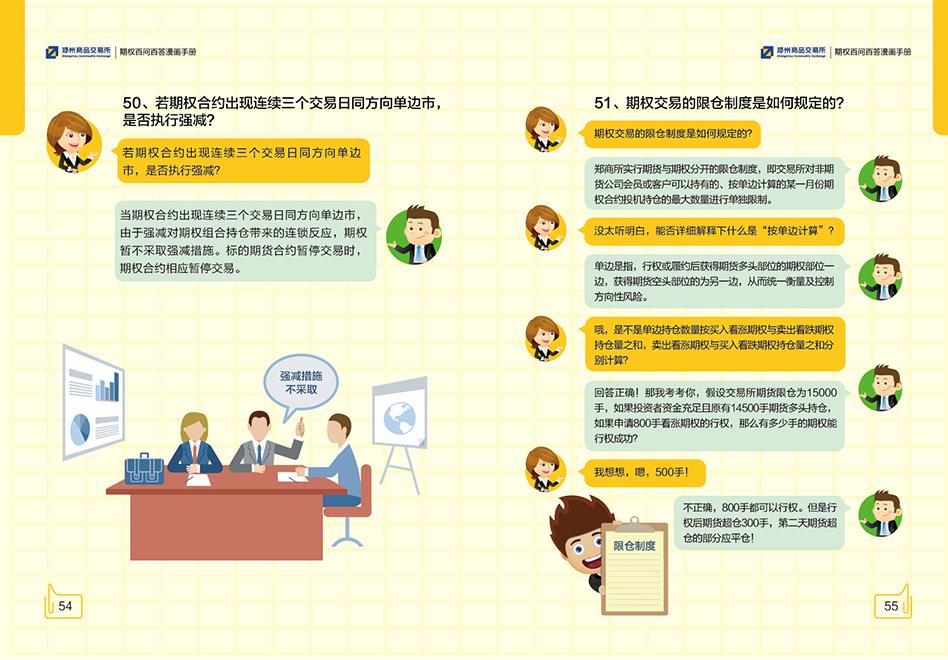 期權(quán)交易入門知識(shí)！來自鄭交所的官方百科整理！