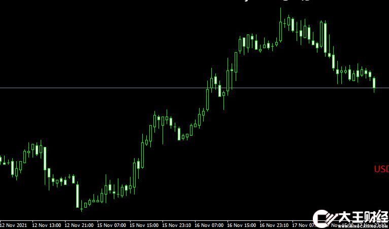 MT4 Currency Strength Giraia 28 pairs TRO MODIFIED外匯強(qiáng)弱指標(biāo)下載