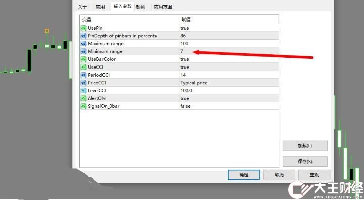 MT4 無未來不飄逸高級箭頭指標 外匯VIP指標下載