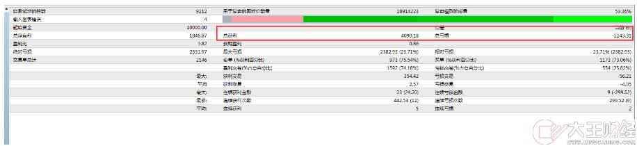 MT4 很好的一款EA 外匯EA下載