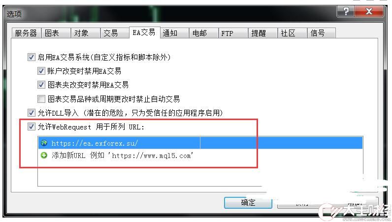 MT4 Breakfast in Canada加元的一款EA 外匯EA下載