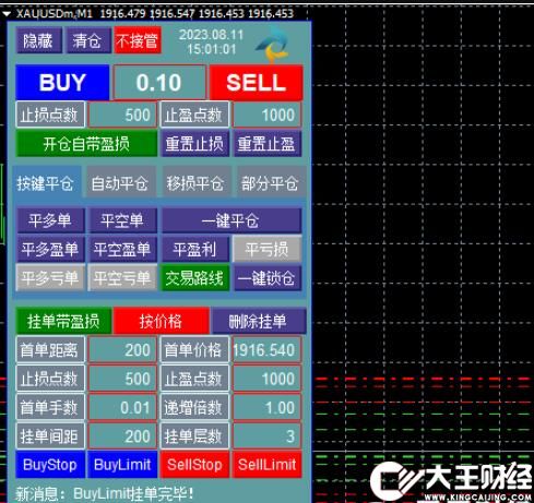 外匯MT4平臺小小下單面板,簡單明了！