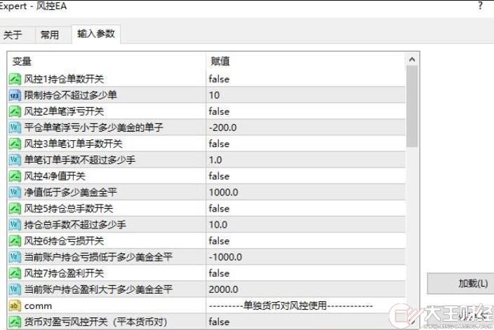 MT4風(fēng)控外匯ea下載,風(fēng)控情況考慮周全！