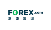 XM外匯