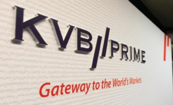KVB PRIME外匯