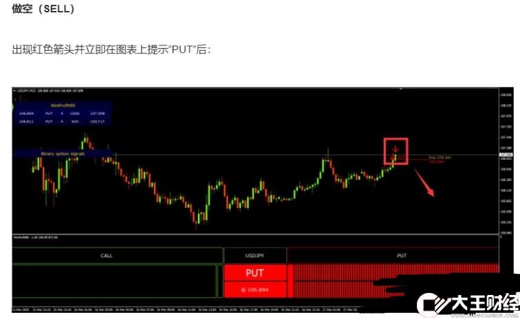 MT4 簡單系統(tǒng) 才有賺錢的基礎 外匯交易系統(tǒng)下載