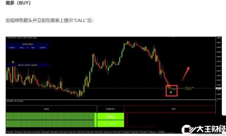 MT4 簡(jiǎn)單系統(tǒng) 才有賺錢的基礎(chǔ) 外匯交易系統(tǒng)下載