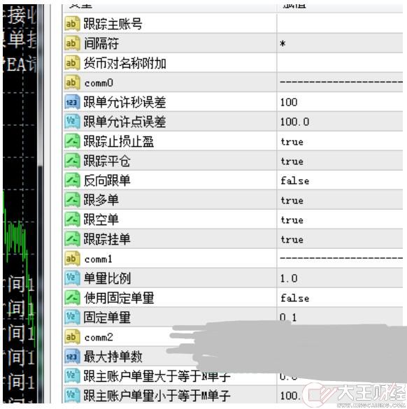 MT4 免費(fèi)多功能跟單系統(tǒng) 外匯交易系統(tǒng)下載