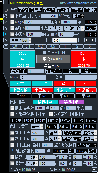 【一鍵下單面板EA】MT4用一鍵下單面板指揮官兩個(gè)版本打包