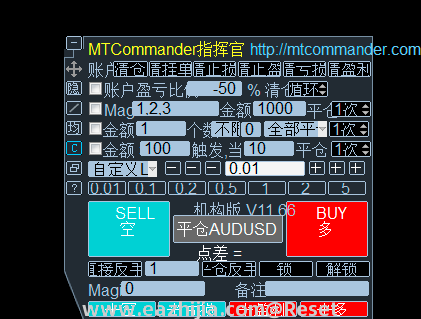【一鍵下單指揮官面板EA】MT4用一鍵下單面板兩個(gè)版本