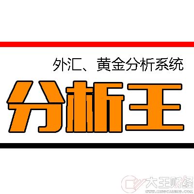 【分析王模版/共振點(diǎn)進(jìn)場捕捉波段利潤】外匯黃金MT4交易平臺指標(biāo)