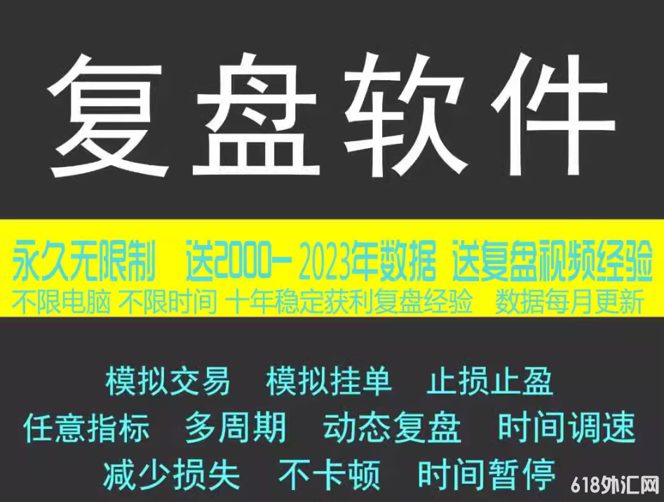 外匯黃金原油復(fù)盤(pán)工具送復(fù)盤(pán)大師數(shù)據(jù) 手工交易者利器