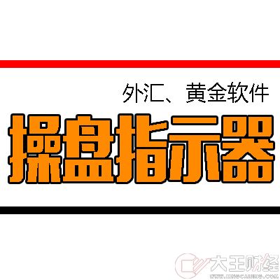 【操盤指示器支撐位和壓力位】MT4平臺模版外匯黃金原油白銀軟件