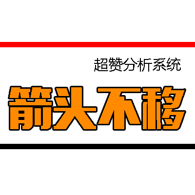 【箭頭不移動】外匯軟件操盤手MT4平臺指標(biāo)模版炒黃金白銀軟件