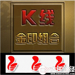 【k線型態(tài)+布林系統(tǒng)】外匯原油黃金白銀MT4交易平臺指標(biāo)模版