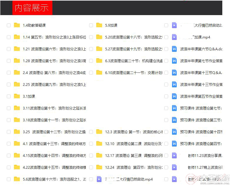 朱超2018年股票波浪理論實戰(zhàn)課 股票視頻