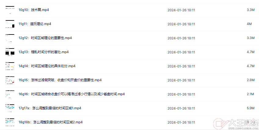 外匯黃金原油裸k技術(shù)形態(tài)分析趨勢(shì)波段交易體系職業(yè)交易員課程