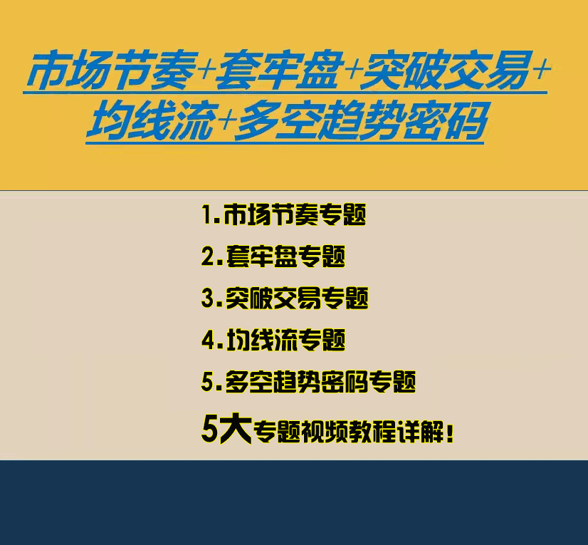 外匯套牢盤,市場(chǎng)節(jié)奏,均線流,突破交易,破譯市場(chǎng)多空趨勢(shì)密碼課程