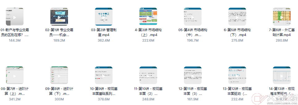 外匯黃金原油專業(yè)交易員訓練營市場結構宏觀基本面技術分析課程