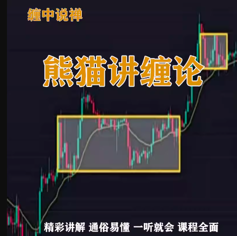 纏論基礎(chǔ)詳解教學(xué)課程+外匯黃金期貨纏論中樞級(jí)別詳解