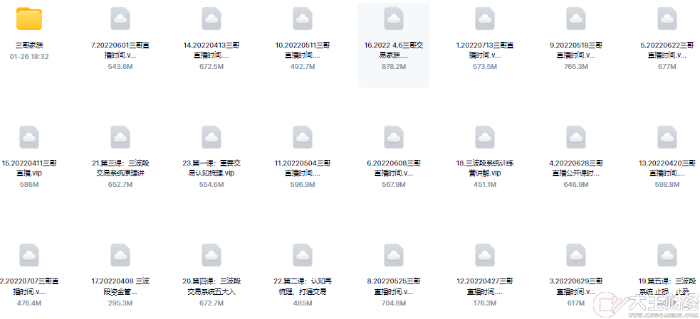 三波段系統(tǒng)訓(xùn)練營三哥主講外匯期貨培訓(xùn)視頻課程