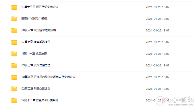 交易經(jīng)典外匯交易視頻教程高手進(jìn)階交易系統(tǒng)技術(shù)分析實(shí)戰(zhàn)課程