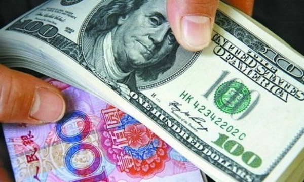 外匯黃金策略
