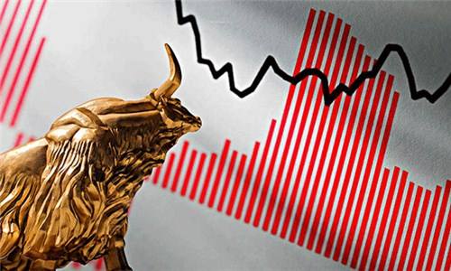 外匯黃金策略