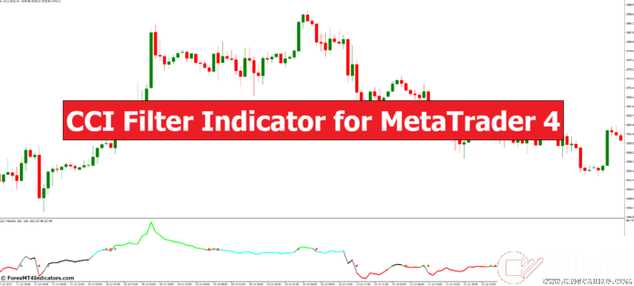 外匯MT4指標(biāo)下載 MT4的CCI過濾指標(biāo) 外匯交易指標(biāo)