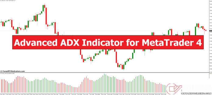外匯MT4指標(biāo)下載 MT4的高級ADX指標(biāo) 外匯交易指標(biāo)