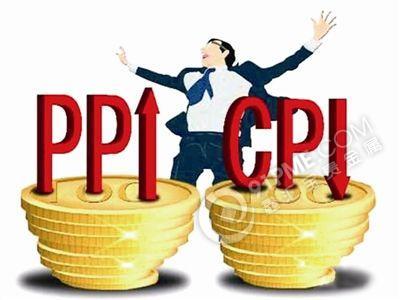 cpi和ppi的關(guān)系
