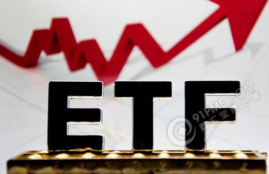 黃金etf是什么意思