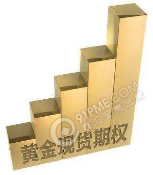 黃金期權(quán)是什么？