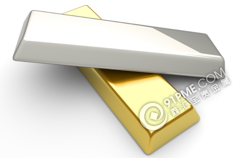 白銀期貨投資的目的是什么？