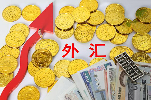 外匯市場(chǎng)中的“倉(cāng)位管理”,如何控制風(fēng)險(xiǎn)并放大盈利?