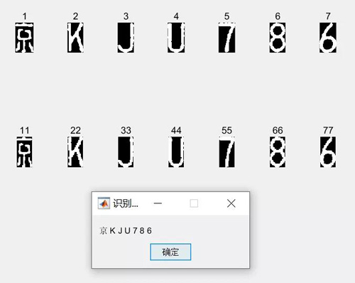 神經(jīng)網(wǎng)絡通過學習能夠識別出目標字符